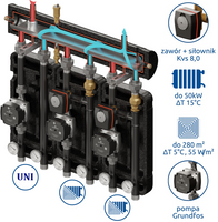 Zestaw mieszający Kompania 3D+ 9044 DN25/25