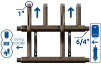 RGP 2D+ 2-drogowy DN40/25 (6/4"/1")