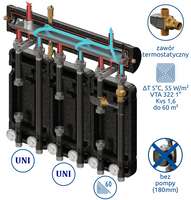Zestaw mieszający Kompania 3D+ 7003 DN25/25