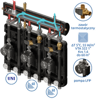 Zestaw mieszający Kompania 3D+ 8033 DN25/25