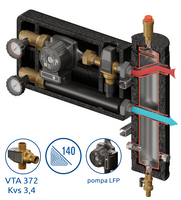Zestaw mieszający Pluton PRO 550 DN25/25