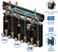Zestaw mieszający Kompania PRO 3D+ 7004 DN25/25