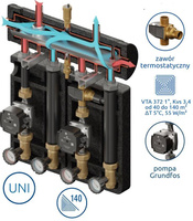Zestaw mieszający Kompania PRO 2D+ 570 DN25/25