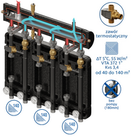 Zestaw mieszający Kompania 3D+ 7555 DN25/25