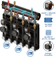 Zestaw mieszający Kompania 3D+ 9444 DN25/25