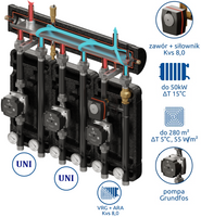 Zestaw mieszający Kompania 3D+ 9004 DN25/25