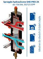 Sprzęgło hydrauliczne SHE-PRO 2K do 156 kW DN50 2" 