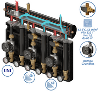 Zestaw mieszający Kompania PRO 3D 9033 DN25/25 