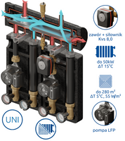 Zestaw mieszający Kompania PRO 2D+ 460 DN25/25