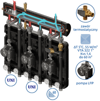 Zestaw mieszający Kompania 3D+ 8003 DN25/25