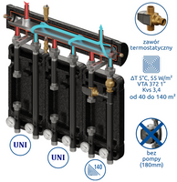 Zestaw mieszający Kompania 3D+ 7005 DN25/25