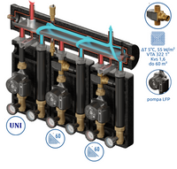 Zestaw mieszający Kompania PRO 3D 8033 DN25/25