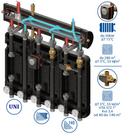 Zestaw mieszający Kompania 3D+ 7054 DN25/25