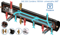 SKE 3DC Condens 100kW sprzęgło-kolektor DN32/32