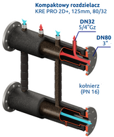 Kompaktowy kolektor rozdzielający KRE PRO 2D+ DN80/32