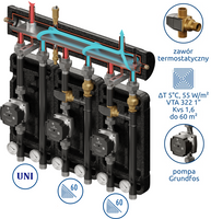 Zestaw mieszający Kompania 3D+ 9033 DN25/25