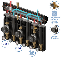 Zestaw mieszający Kompania PRO 3D+ 9003 DN25/25