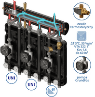 Zestaw mieszający Kompania 3D+ 9003 DN25/25