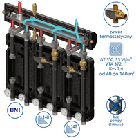 Zestaw mieszający Kompania 3D+ 7055 DN25/25