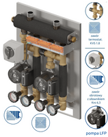 Zestaw mieszający Szwadron PRO 2D+ 364 DN20/20