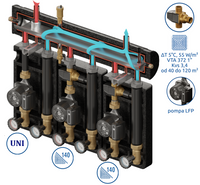 Zestaw mieszający Kompania PRO 3D 8055 DN25/25 