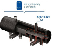 Kompaktowy rozdzielacz DN25/25 KRE 40 2D+ - 2 wyloty w dół/górę + 1 wylot w bok