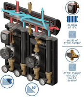 Zestaw mieszający Kompania PRO 2D+ 384 DN25/25