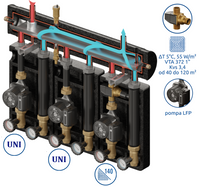 Zestaw mieszający Kompania PRO 3D 8005 DN25/25