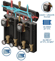 Zestaw mieszający Kompania PRO 2D+ 414 DN25/25