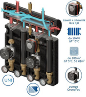 Zestaw mieszający Kompania PRO 2D+ 480 DN25/25