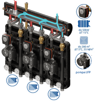 Zestaw mieszający Kompania 3D+ 8444 DN25/25