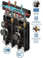 Zestaw mieszający Kompania 2D+ 384 