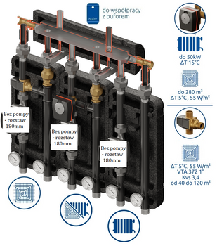 Brygada 3D+ 7054 (KRE 2D+, 1 x UNI, VRG+ARA Kvs 8.0, 1 x VTA 372 Kvs 3.4)