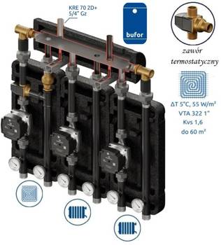 Brygada 3D+ 9003 (KRE 2D+, 2 x UNI, VTA Kvs 1.6)