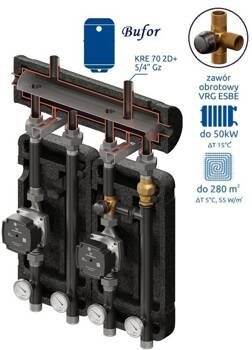 Brygada 470 KRE 2D+ Grupa Uni + VRG Kvs 8.0