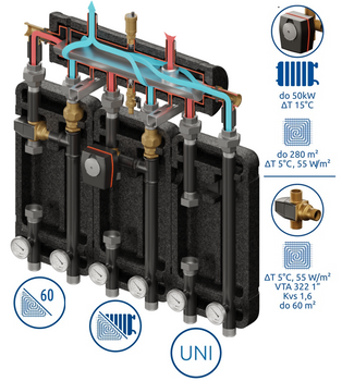 Kompania 3D+ 7034 (SKE 55 2DC+, UNI, VTA 322 Kvs 1.6, VRG+ARA Kvs 8.o)