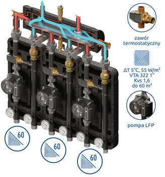 Kompania 3D+ 858333 (SKE 55 2DC+, VTA 322 Kvs 1.6)