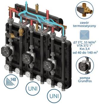 Kompania 3D+ 9005 (SKE 55 2DC+, 2 x UNI, VTA 372 Kvs 3.4)