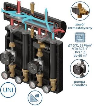 Kompania PRO 2D+ 370 (SKE 55 2DC+Condens, grupa VTA 322, grupa UNI, pompa Grundfos)