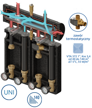 Kompania PRO 2D+ 500 (SKE 55 2DC+Condens, grupa VTA 372, grupa UNI, bez pompy)