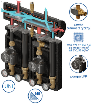 Kompania PRO 2D+ 550 (SKE 55 2DC+kondensatory, grupa VTA 372, grupa UNI, pompa LFP Leszno)