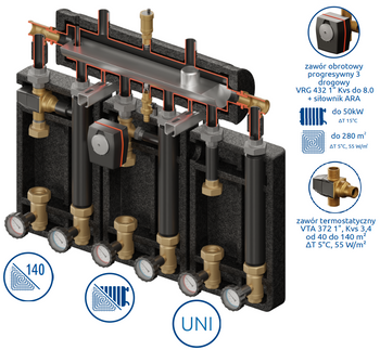 Kompania PRO 3D+ 7054 (SKE 55 2DC Condens, grupa: 1 x UNI, 1 x VTA 372, 1 x VRG + ARA)